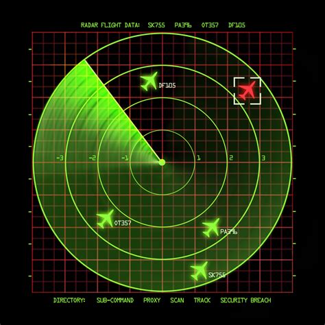 pilot's watch radar screen